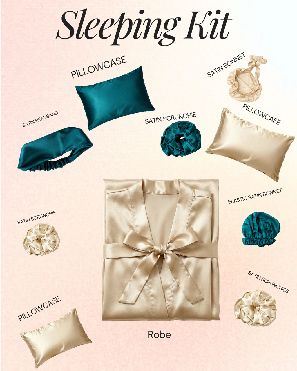 The Bridal Essentials Box